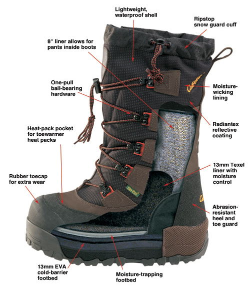 best snowmobile boots for trail riding